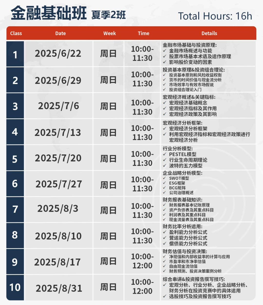 SIC商赛报名倒计时！SIC商赛备考全攻略~