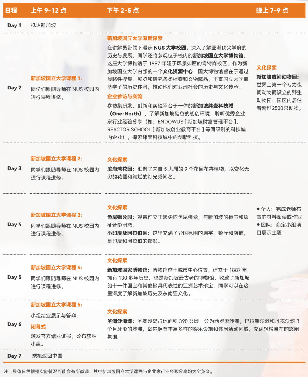 【高中】新加坡国立大学官方夏校：热申中，仅限10-12年级！部分科目已满