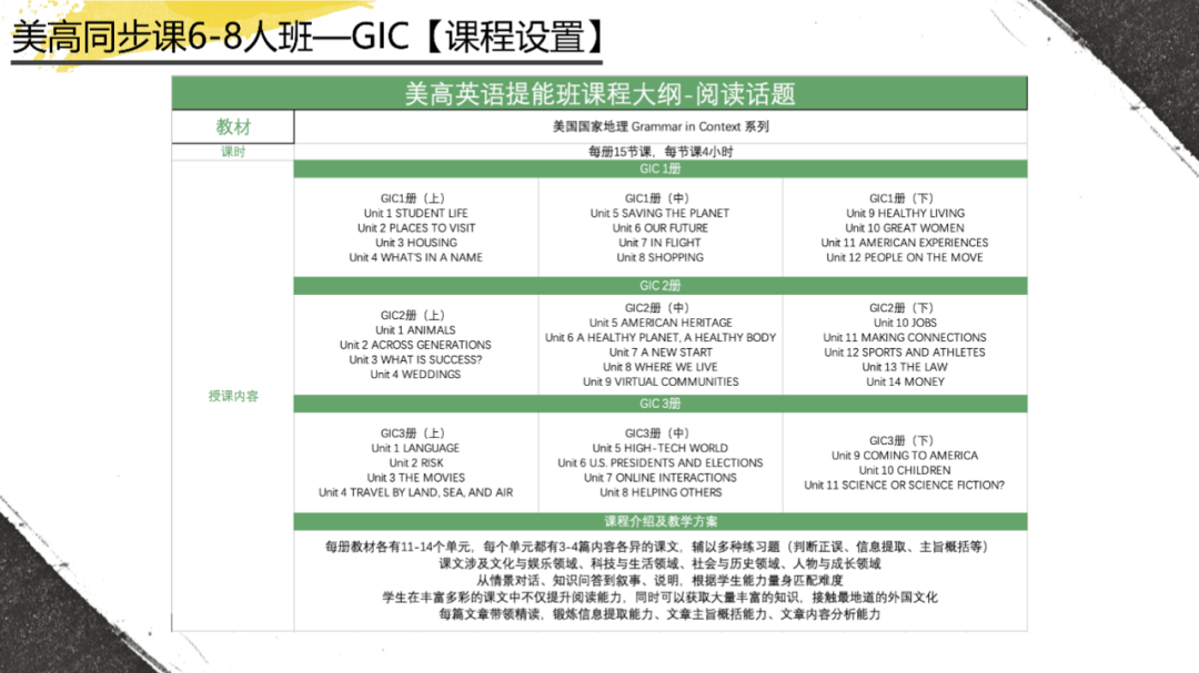 能英语对话，但写不出通顺邮件？国际孩子的通病如何解？