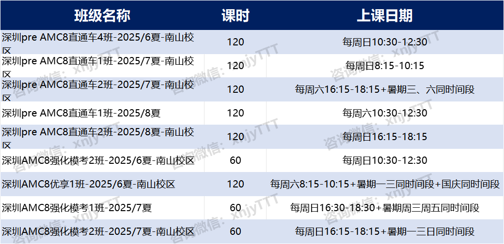 深圳小学生都在哪里学AMC8？南山福田AMC8新校区培训课程安排