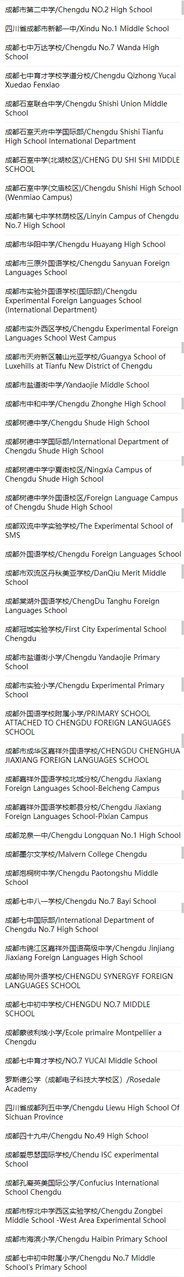 AMC10/12竞赛线下学校考点名单！快来看看你的城市有没有！