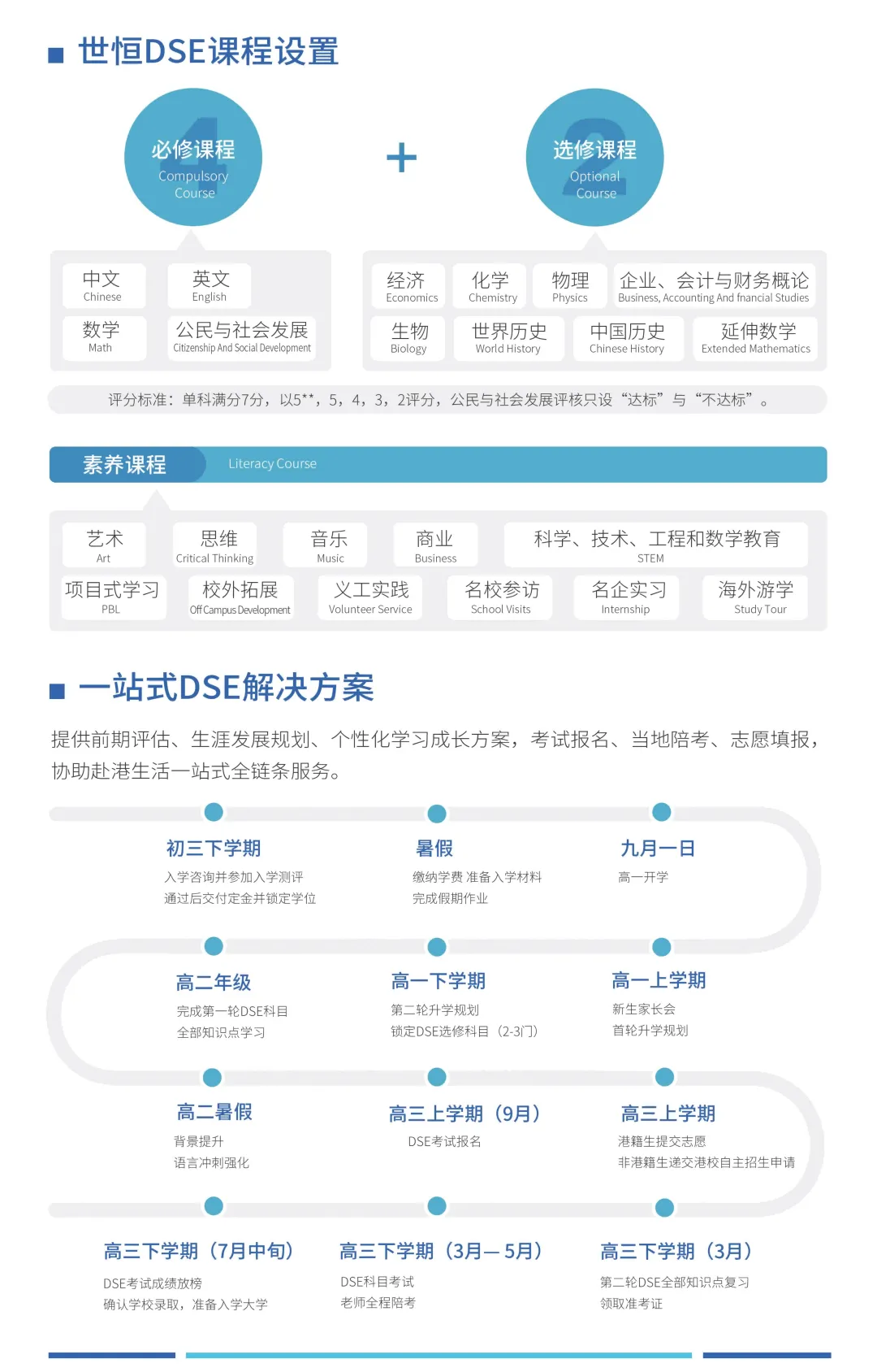 苏州香港DSE高中｜苏州市吴江区世恒学校香港DSE课程“港大班”2025年招生简章！