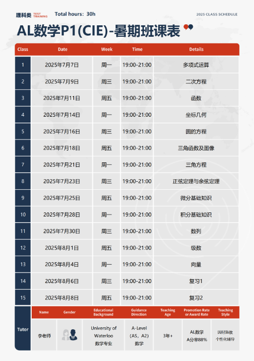 Alevel课程是什么？究竟适合哪些学生？