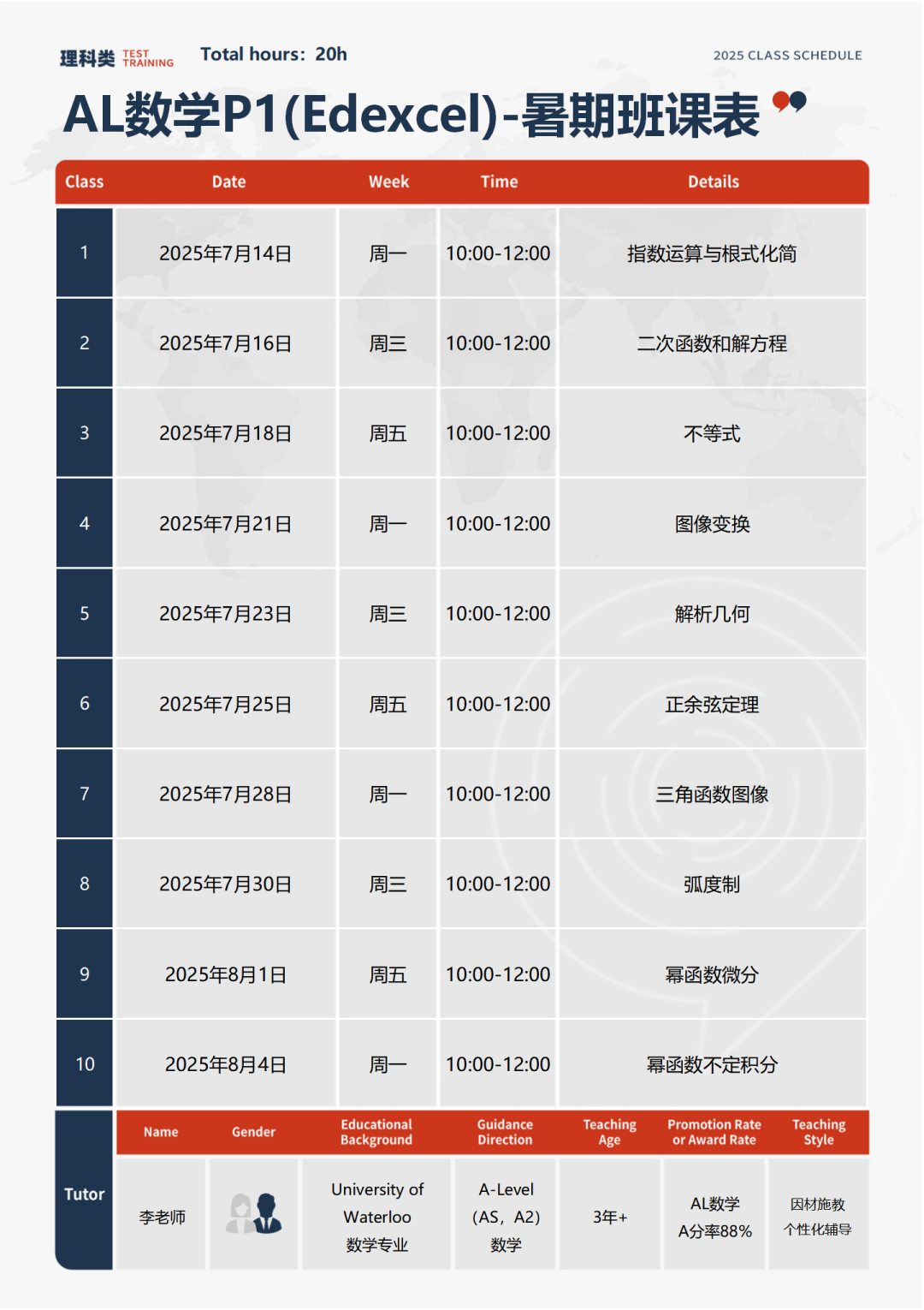 alevel数学p1考什么内容？如何衔接alevel数学p1？附暑期alevel先修课~