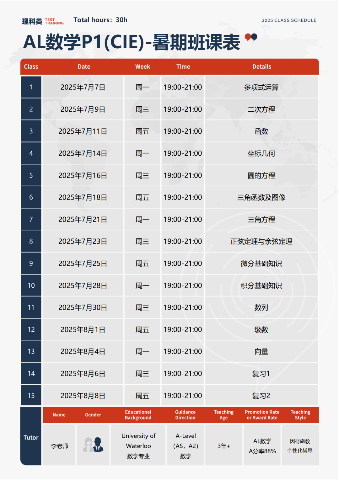 alevel数学p1考什么内容？如何衔接alevel数学p1？附暑期alevel先修课~