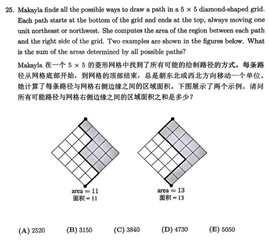 2025年AMC8数学竞赛分数线分析！有AMC8最新真题吗？