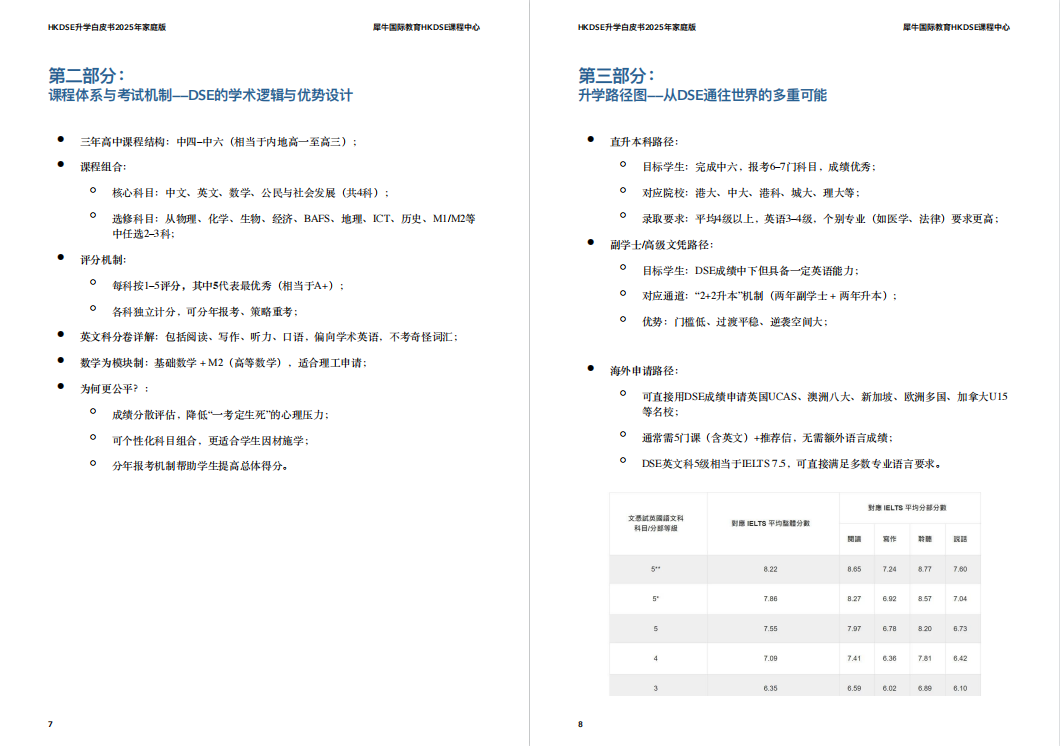 DSE考试全攻略：高考焦虑家庭的升学新选择，解锁香港及海外升学指南！【DSE升学白皮书可领取~】
