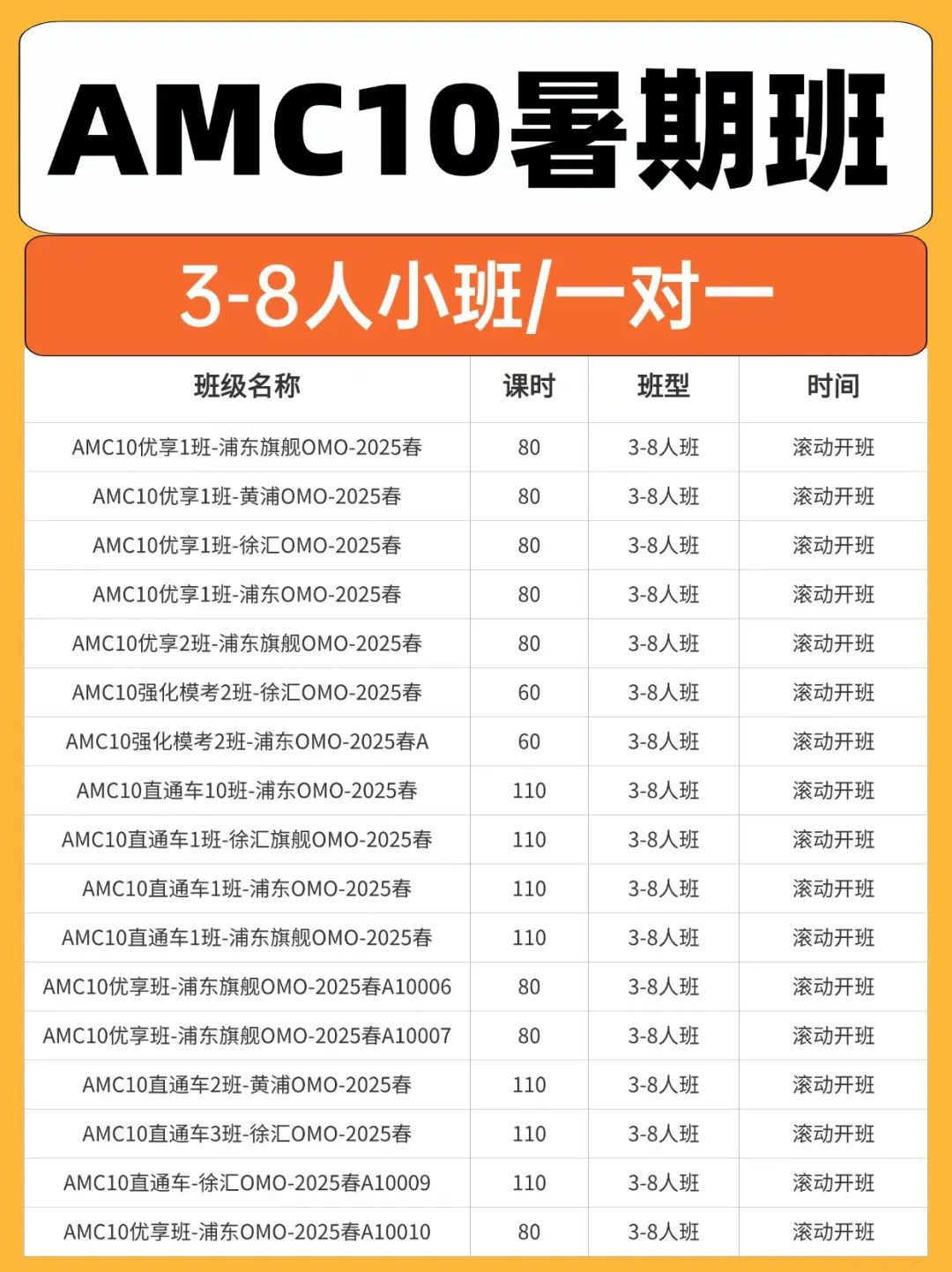 上海AMC10数学竞赛暑假培训课程，线上线下滚动开班中