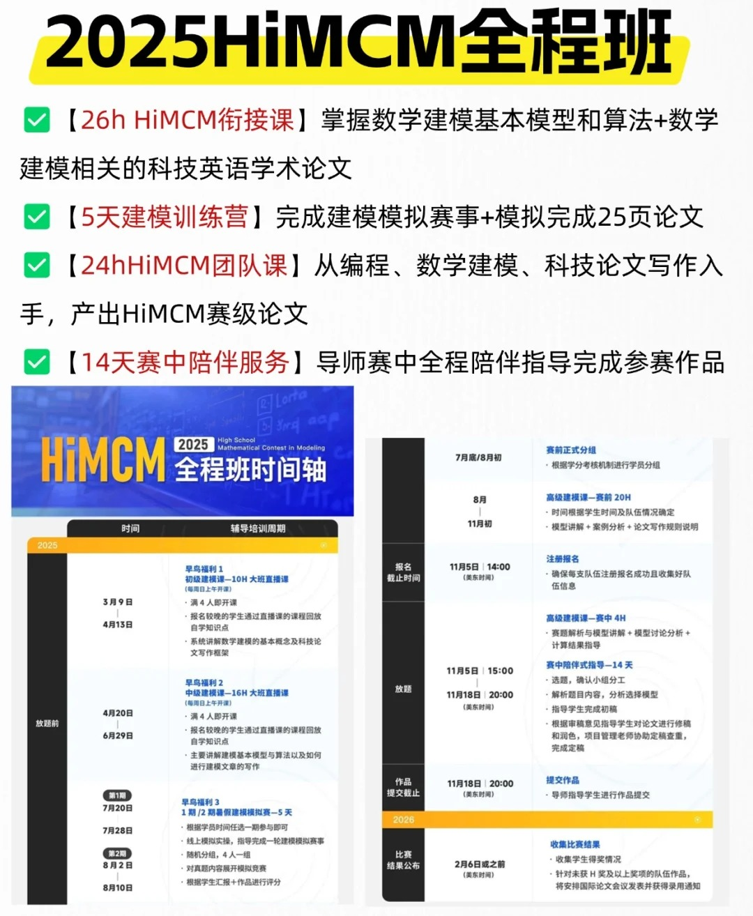 美本偏爱的竞赛！HiMCM数模竞赛赛前与赛中如何规划？