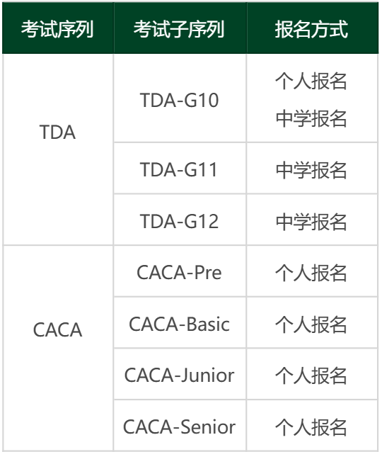 收藏！CSSAT2025-2026学年全年考试计划！