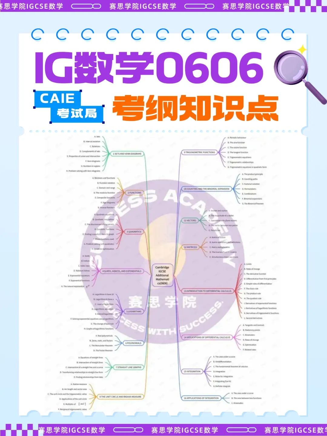 有多少家长还不清楚IG数学0580、0606、0607的区别？为什么孩子总在数学上栽跟头？