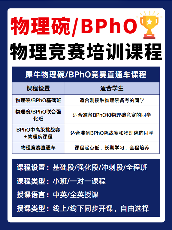 爬藤必考物理竞赛—物理碗一文详解！物理碗竞赛赛制设置是什么样？