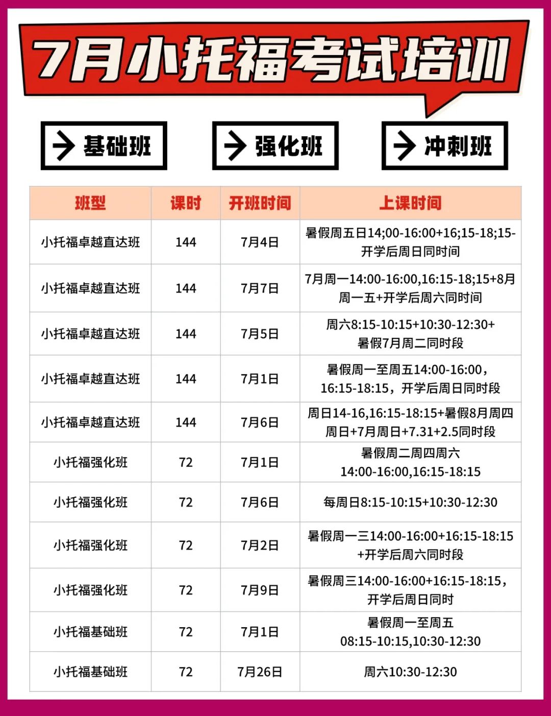 小托福800分以上才能进牛校？如何选择小托福考试培训机构？