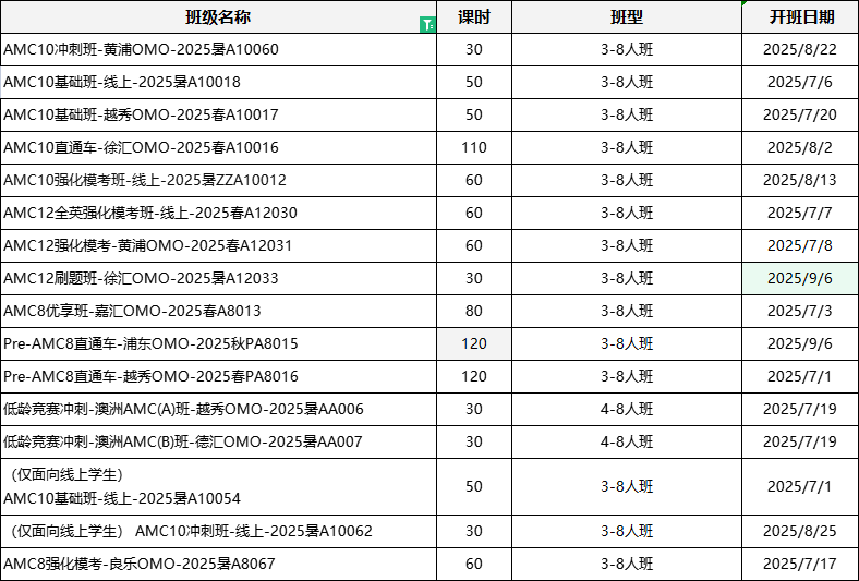 25年AMC10/12竞赛什么时候报名？报名方式与流程~