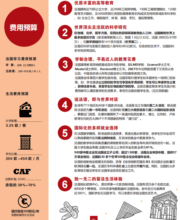 2025北京外国语大学法国国际本科招生简章