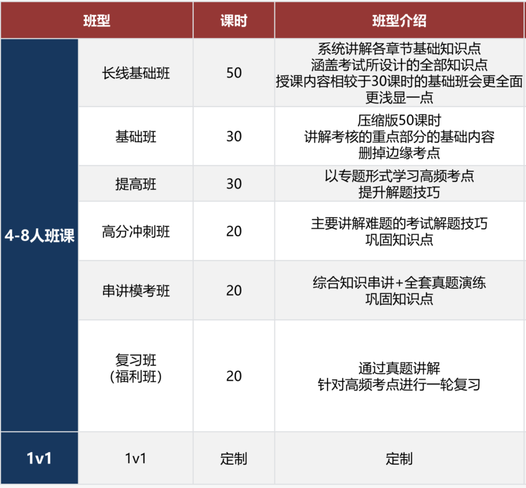 2025年BPhO物理竞赛报名开启！BPhO参赛时间+备赛要点全攻略！