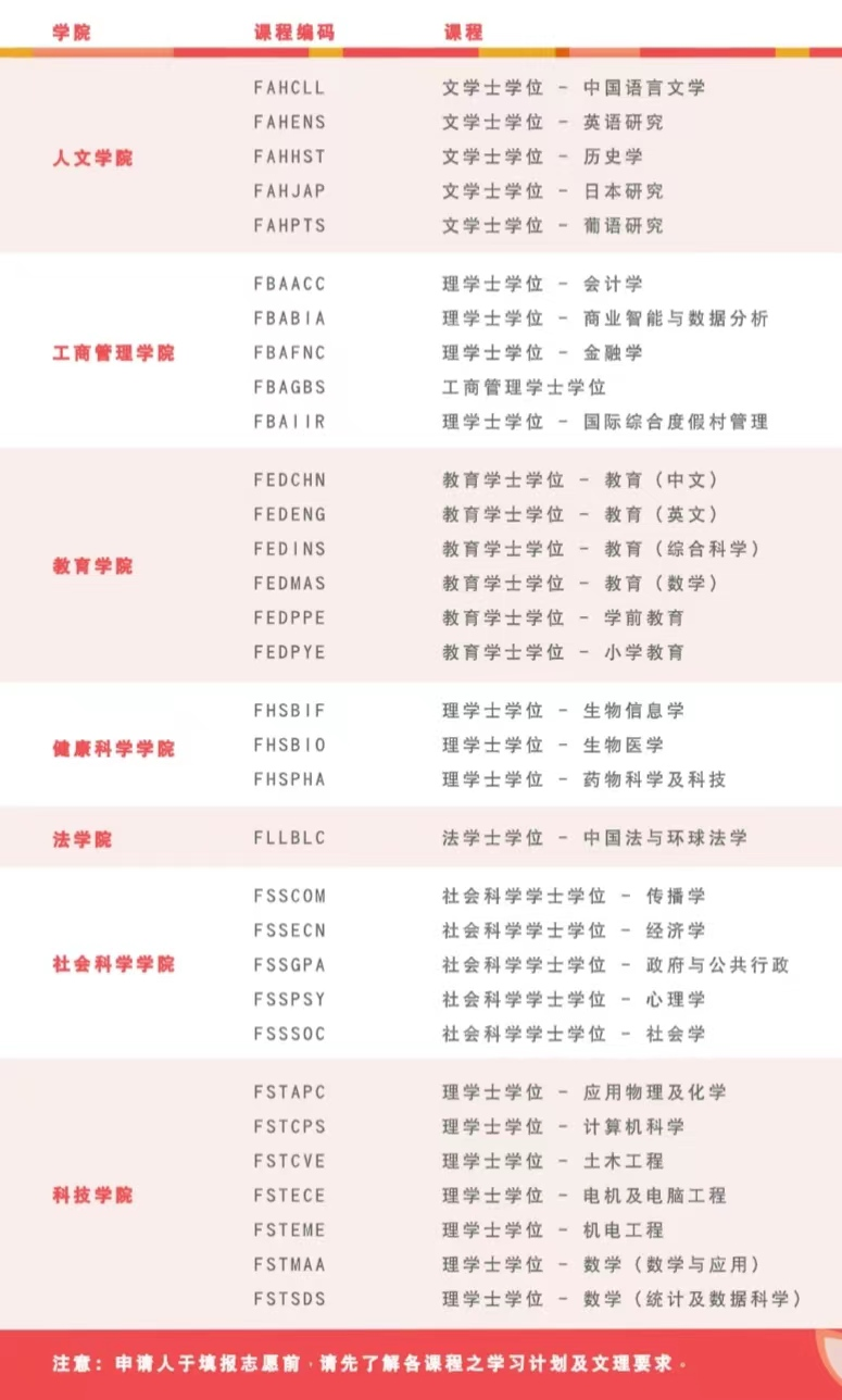澳门升学丨2025年高考后本科升学，大陆考生高考成“唯一赛道”！