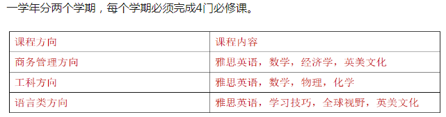 2025年武汉国际学校最新信息汇总（持续更新）