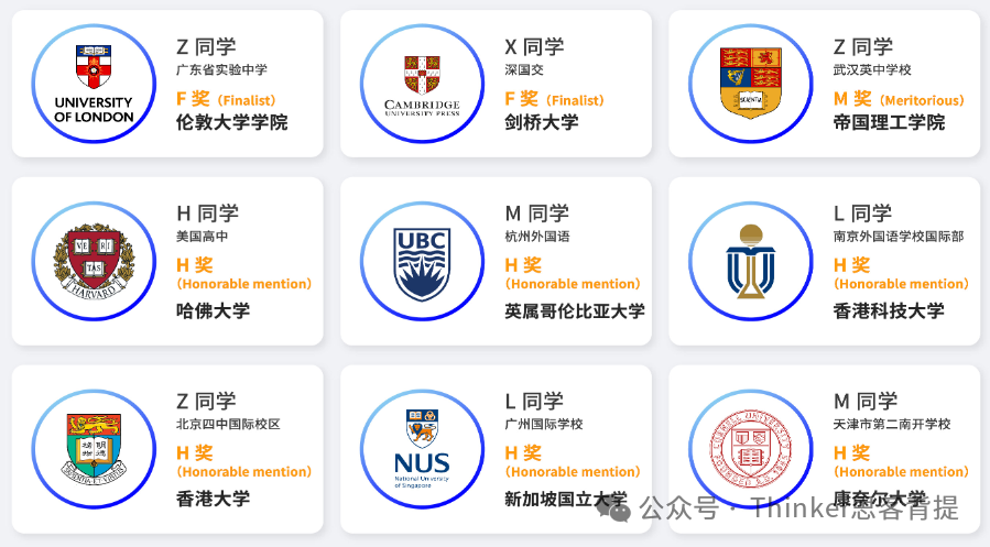 美本申请？别浪费你的学霸属性！HiMCM数学建模竞赛推荐！himcm暑期备赛进行中