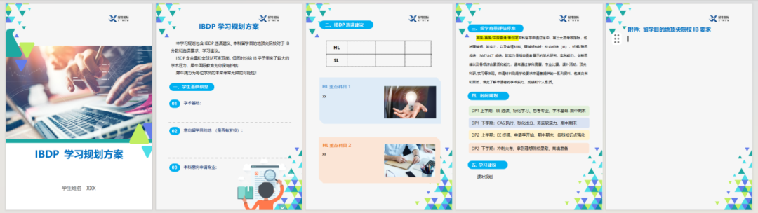 IB选课怎么选？数学基础一般选AA SL还是AI HL？附机构IB数学暑期班~