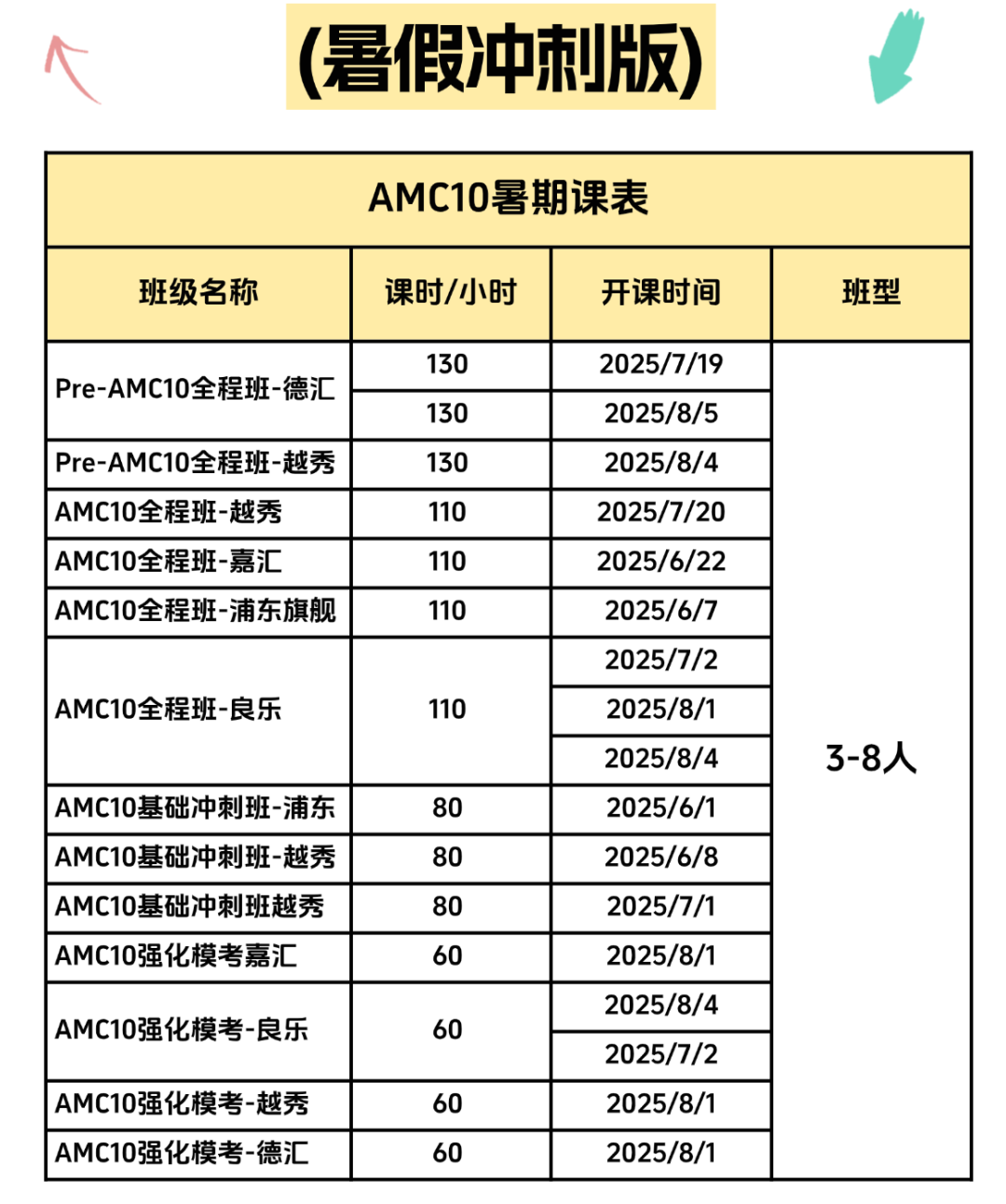 AMC10数学竞赛暑假培训课程，30+城市均有机构线下校区