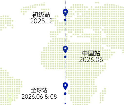 2025-2026 NEC商赛时间线、组别选择、比赛难点全汇总！