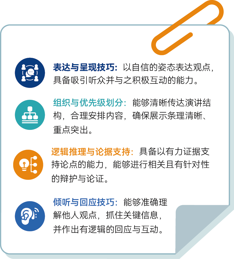 【官宣】英国百年英语演讲联合会ESU首次面向6-16岁青少年重磅推出YPSC全球青少年英语演讲挑战！初轮正式开启报名！