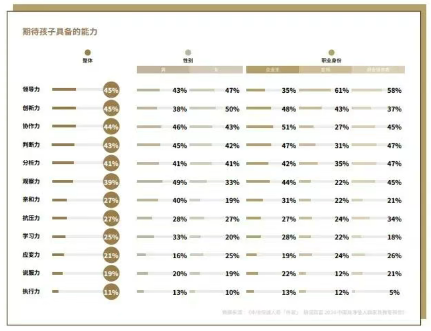 为何明星纷纷将子女换赛道？香港教育缘何备受青睐？