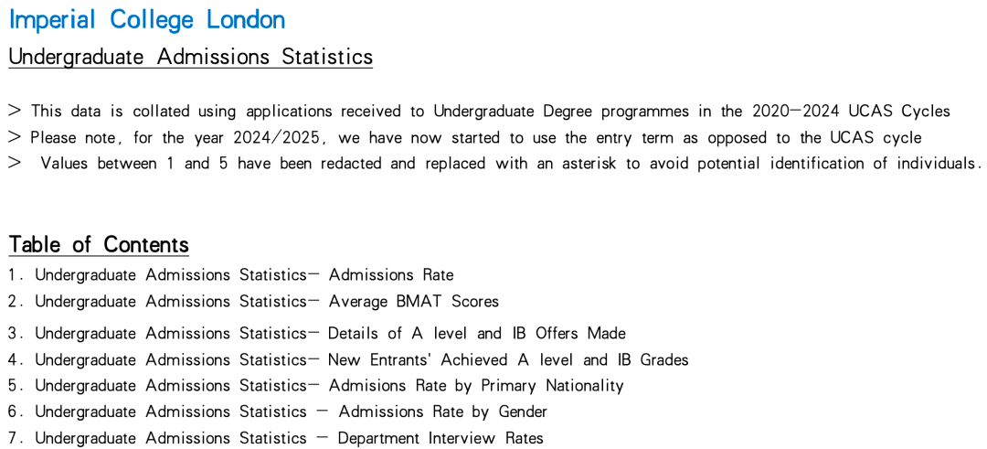 帝国理工近4年申请数据大公开！从2000+位 A-Level/IB录取者成绩中能看出什么？