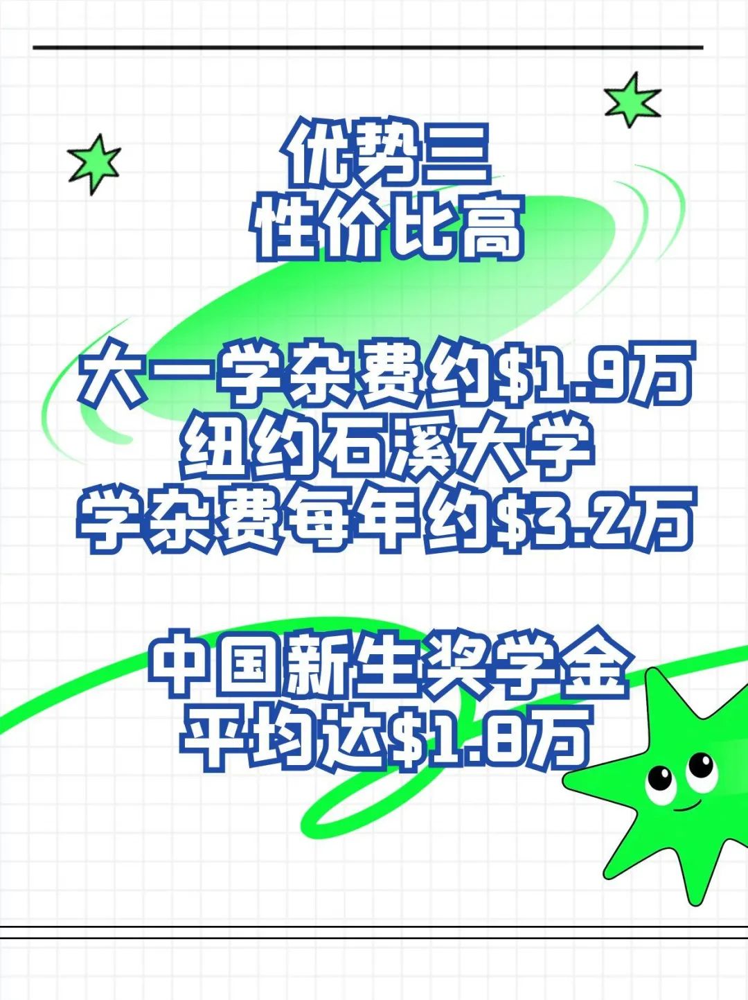 高考后留学美国TOP 60大学+中国985大学