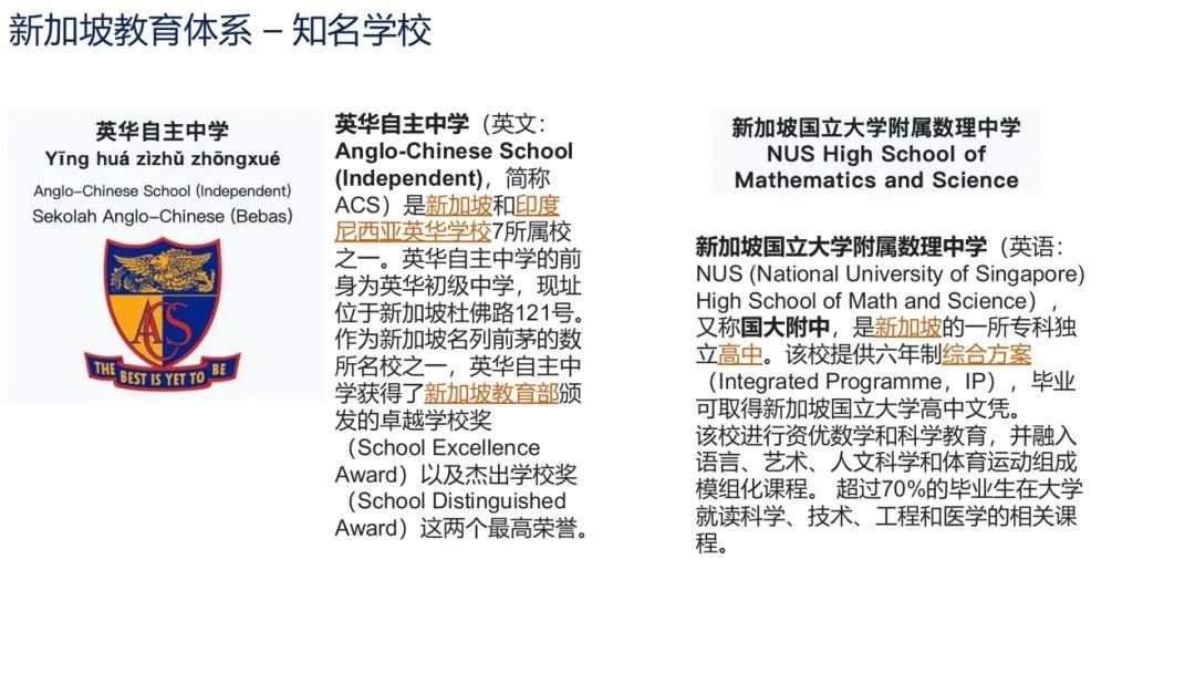 一文读懂新加坡公立K12教育体系