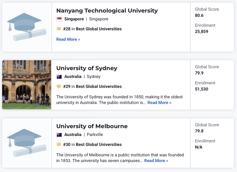 重磅！U.S. News2026世界大学排名发布！UCL英国第三！清华再创新高！