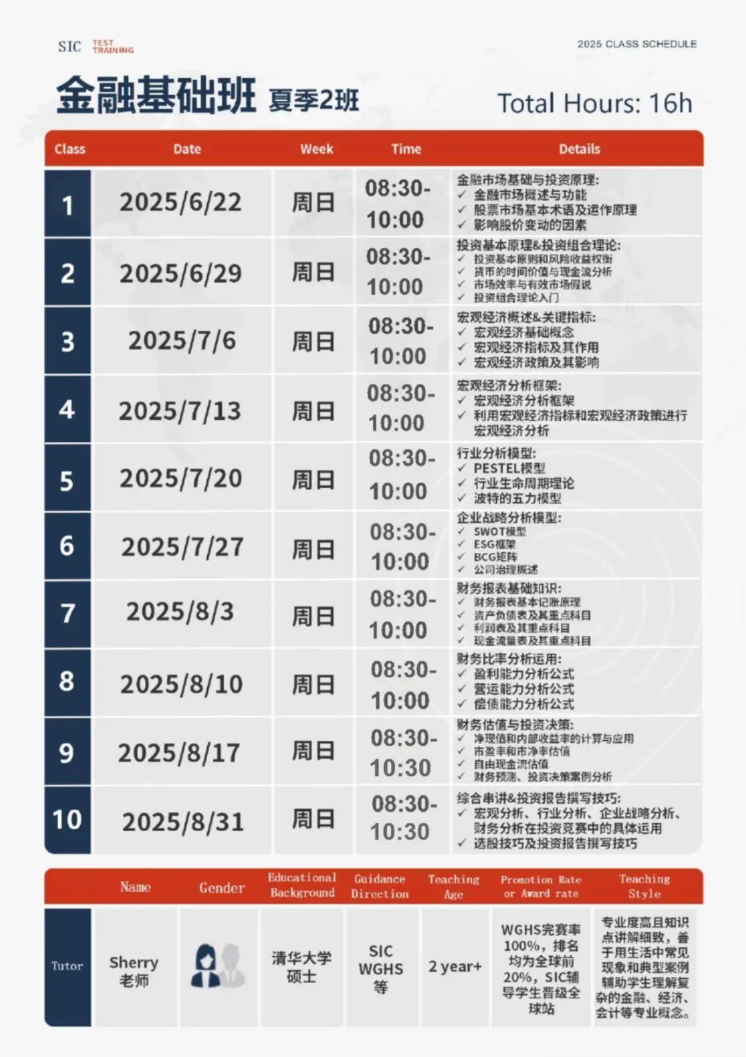 S14赛季即将开启！SIC竞赛你必须知道的事！