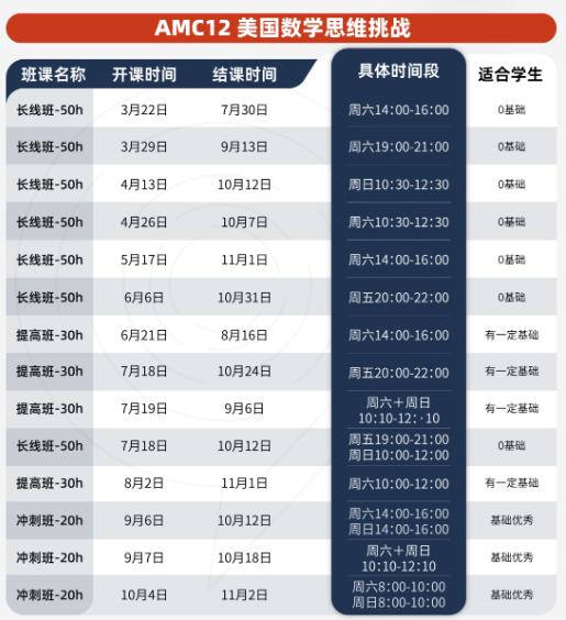 AMC12数学竞赛考试内容有哪些？暑期深圳AMC12辅导课程，小班/1对1火热报名中~