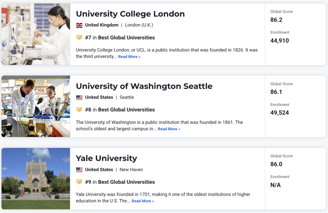 U.S.News2025 - 2026全球大学排名发布，UCL强势逆袭成黑马！