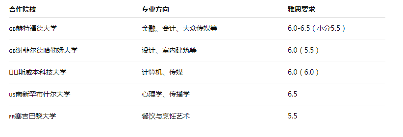 2025马来西亚英迪国际大学招生简章发布！留学、转轨、升学全攻略来了！