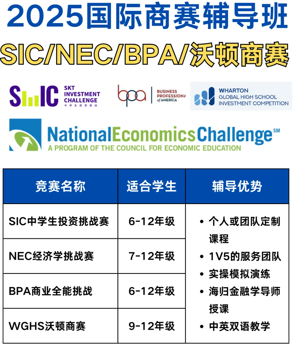 国际生必看！7-12年级国际商赛如何规划？一篇搞懂！