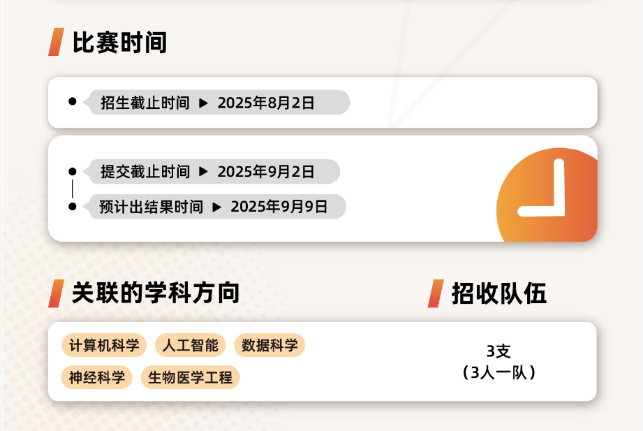 Kaggle竞赛是什么？kaggle比赛对申请各专业的实际帮助是什么?