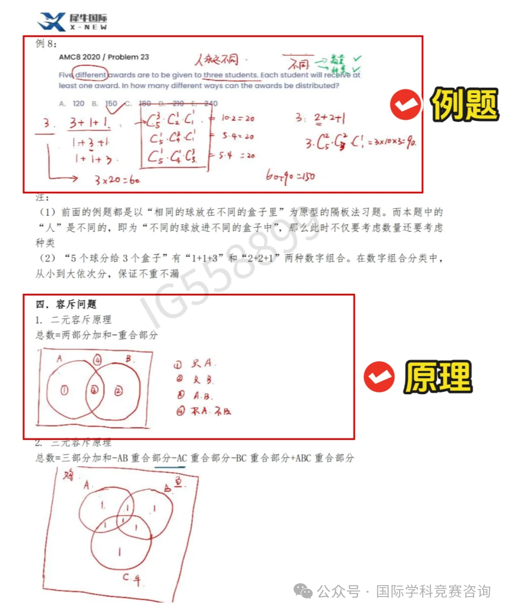 *AMC8竞赛对小升初有用吗？AMC8从几年级学合适？附AMC8竞赛培训班
