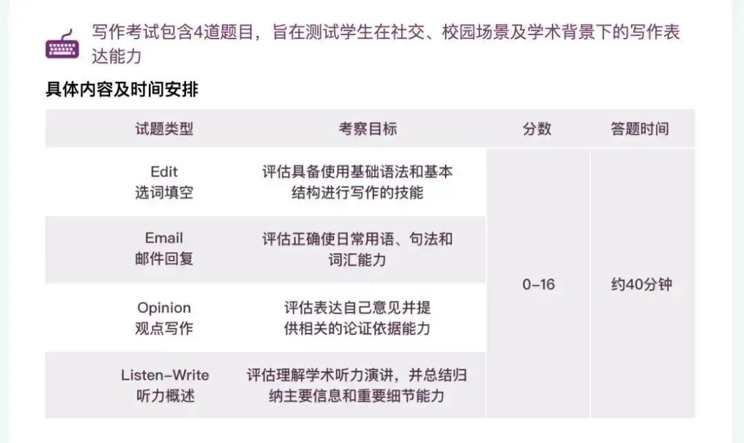 KET/PET/小托福难度如何？适合几年级学？