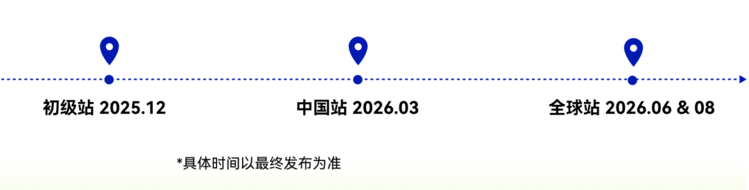 2025-2026年NEC竞赛报名已开启！NEC竞赛组队辅导进行时！