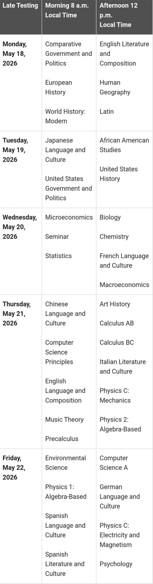 CB官方重磅发布：2026年AP考试时间+2025年超20门AP考试5分率！