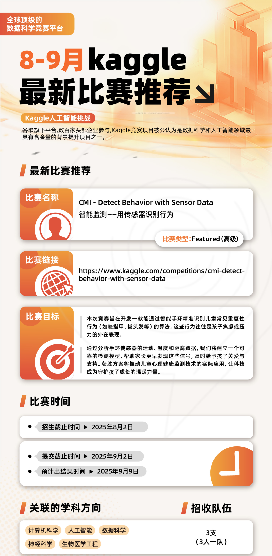 kaggle竞赛新赛季指南：适合学生/比赛形式/难度等级/培训课题