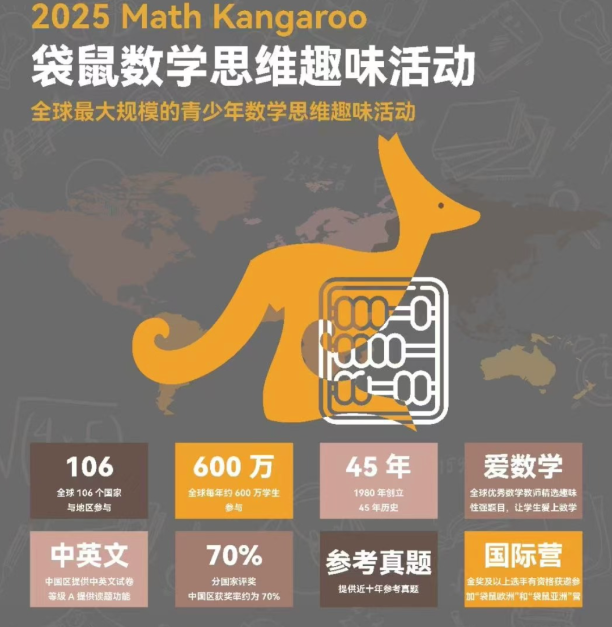 武汉英中/爱莎都在参加的袋鼠数学竞赛怎么报名？含金量有的高？有培训吗？