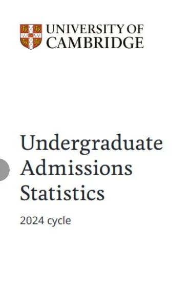 重磅！QS官方认证：雇主最爱的10所英国大学！