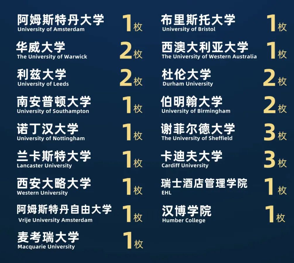 了解南京的国际校之赫贤国际学校