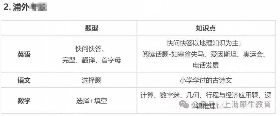 上海三公是哪三所学校？三公牛娃从小学这些！