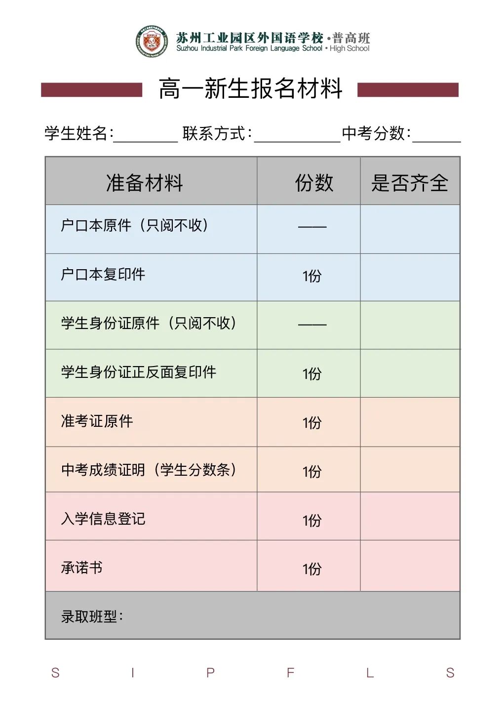 2025年苏州工业园区外国语学校普高录取分数线公布