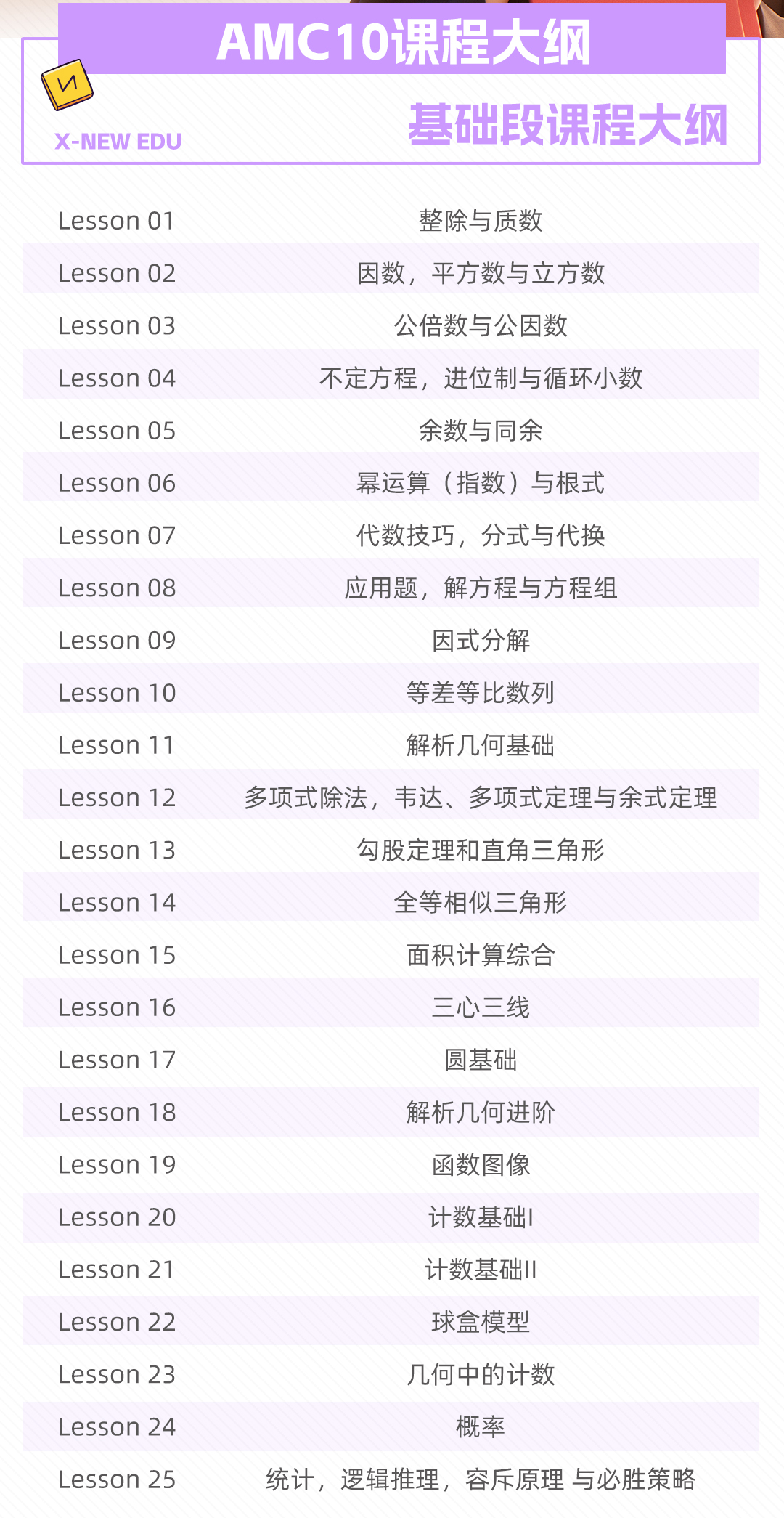 机构北京AMC10数学竞赛课程培训火热报名中！海淀/朝阳/顺义线下线上任意选择！