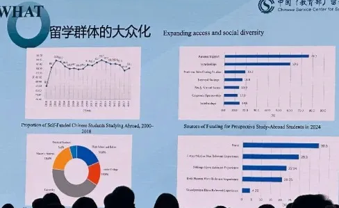 10个「留学成本最贵」的美国大学城曝光！看完账单，学生心都在滴血……